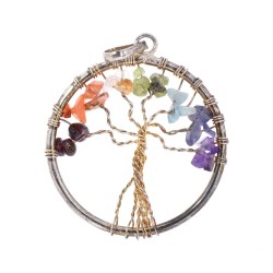 Pandantiv Copacul Vieții – Armonie și Energie pentru Chakre