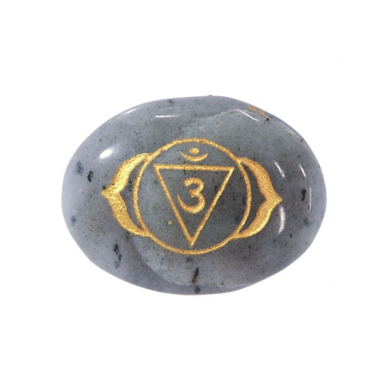 PalmStone Chakre – Armonizare și Energie pentru Cele Șapte Chakre