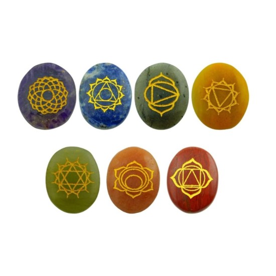 PalmStone Chakre – Armonizare și Energie pentru Cele Șapte Chakre