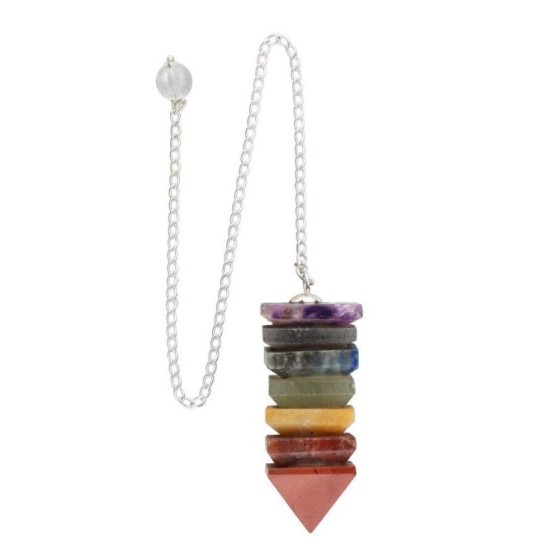 Pendul Piramida Chakre