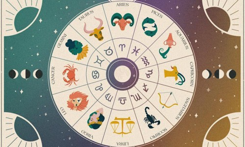 Înțelege-ți astrograma - Semnificația planetelor din harta ta astrală