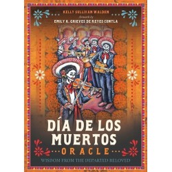 Día De Los Muertos Oracle